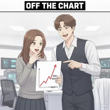 「ケタ違いの」「桁外れの」「規格外の」って英語で？ off the chart の意味と例文